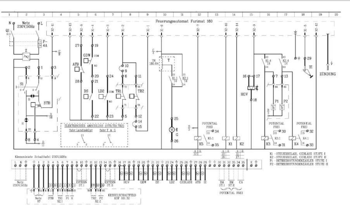 Remeha Gas 2000 ECO reminox - Abgassysteme - 2
