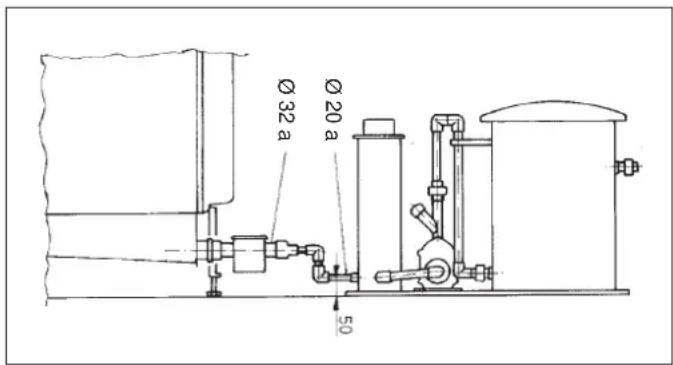 Remeha Gas 2000 ECO reminox - Kondenswasserabführung - 2