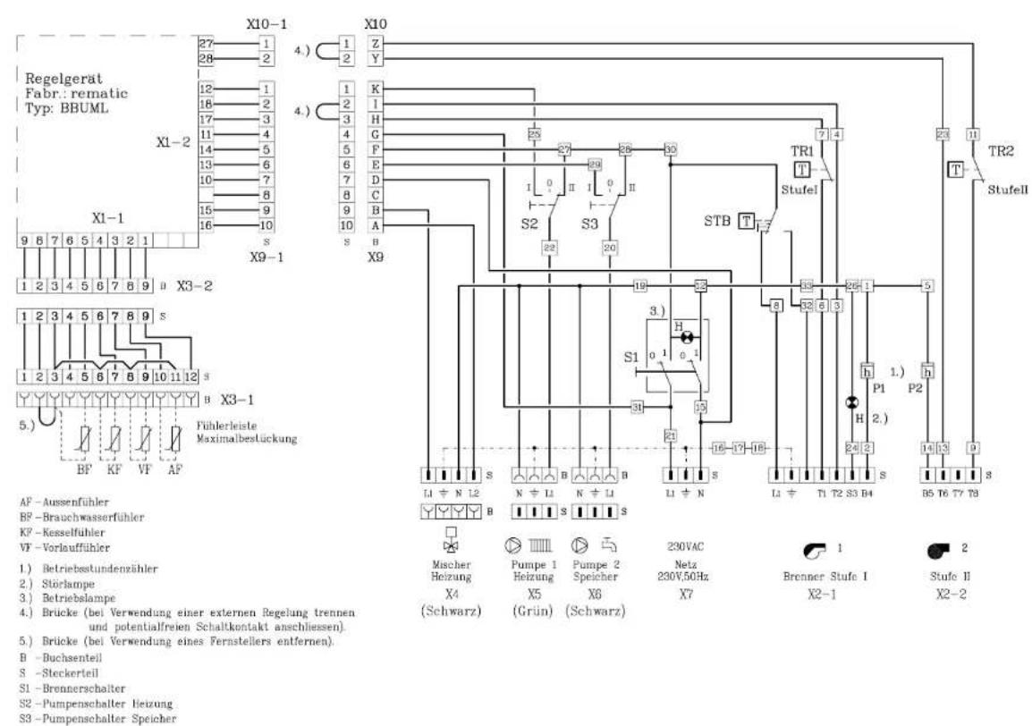 Remeha Gas 2000 ECO reminox - Modul E - 1