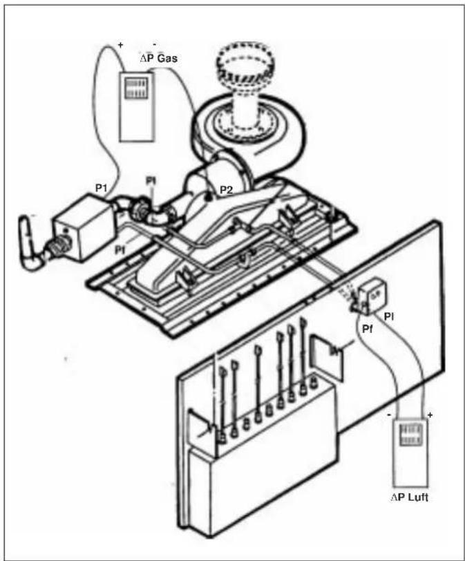Remeha Gas 2000 ECO reminox - Anpassung an Erdgas L - 1
