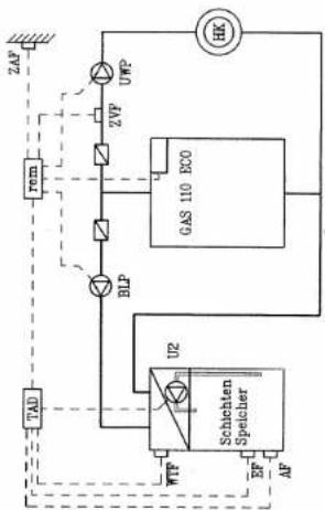 Remeha Gas 110 Eco - Elektrischer Anschluß-Schaltpläne - 5