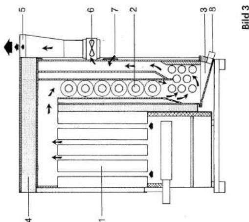 Remeha Gas 110 Eco - Bemerkung: - 1
