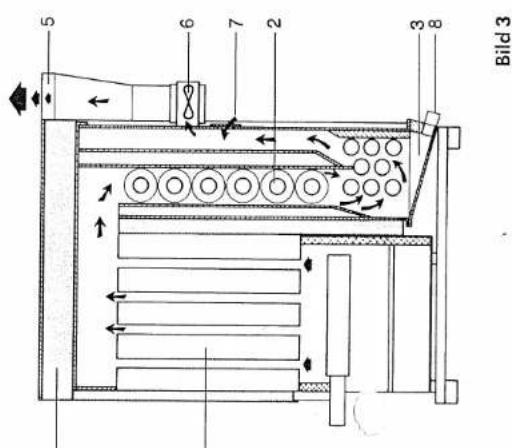 Remeha Gas 110 Eco - Montage-anleitung Abgasventilator Gas 2Eco+E - 3