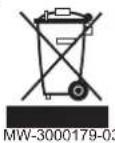 Remeha Calora Tower Oil 30 - Entsorgung und Recycling - 1