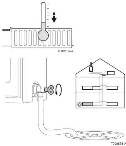 Remeha Calora Tower Oil 30 - Entleeren der Anlage - 2