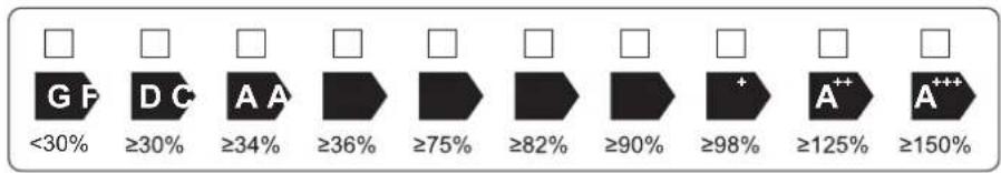 Remeha Calora Tower Oil 30 - Anlagendatenblatt – Heizkessel - 8