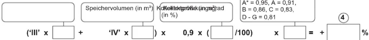 Remeha Calenta 25DS - Anlagendatenblatt - 4