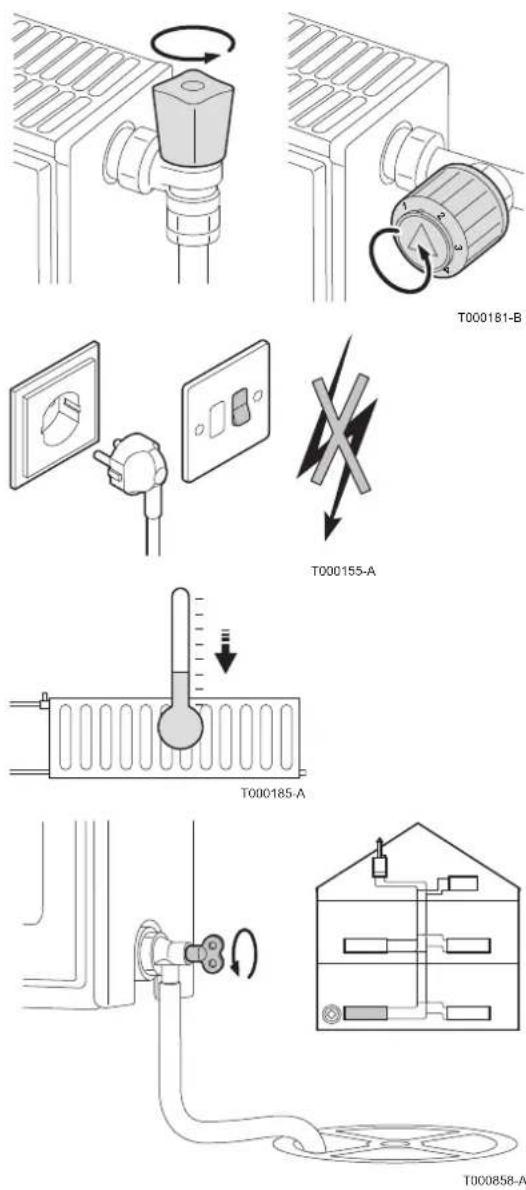 Remeha Calenta 25DS - Entleeren der Anlage - 1