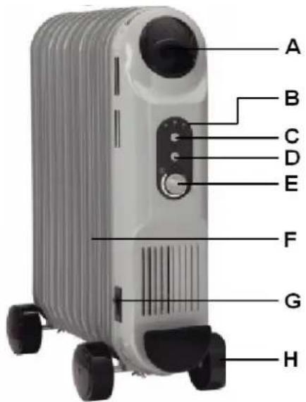 Eurom Waterfilled radiator - Beschreibung - 1