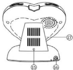 Sonic Alert SBH400ss - MODELL: SBH400SS - 2
