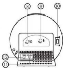 Sonic Alert SBA475ss - MERKMALE GEMÄSS ABBILDUNG OBEN - 2