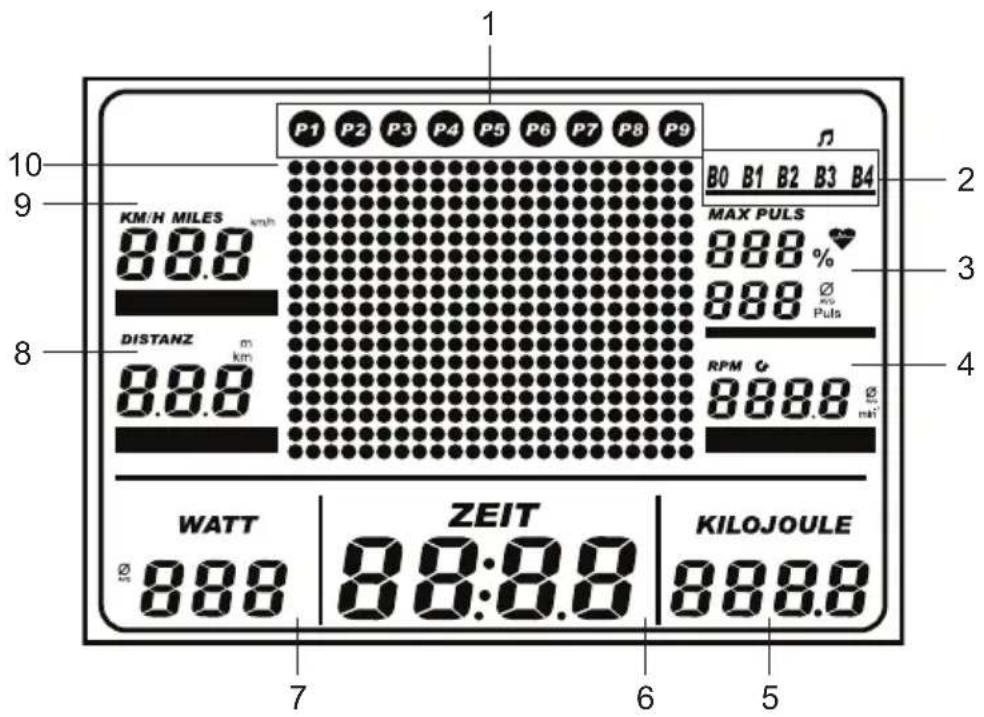 SportPlus SP-SRP-3000 - DISPLAYBESCHREIBUNG - 1