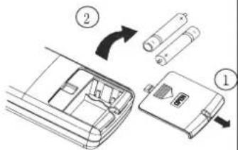 Diagram showing a device interior with labeled parts and directional arrows indicating rotation or movement.