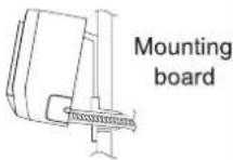 SHARP AE-X12LCJ - Install the indoor unit - 4