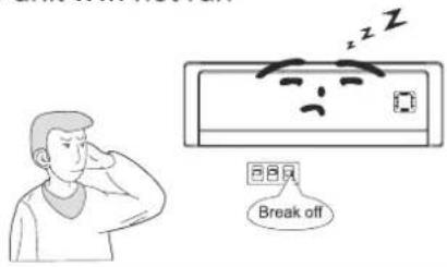 SHARP AE-X12LCJ - Troubleshooting - 1