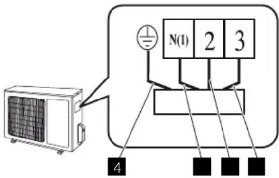 N(1) 2 3 4