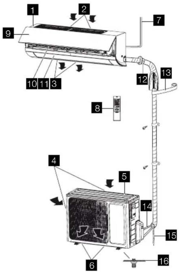 ELECTROLUX EXH09ML1WI - OPIS - 1
