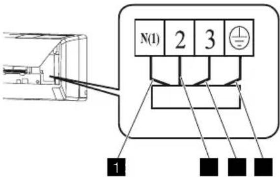 N(1) 2 3 1