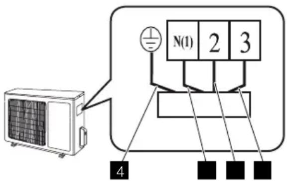 N(1) 2 3 4