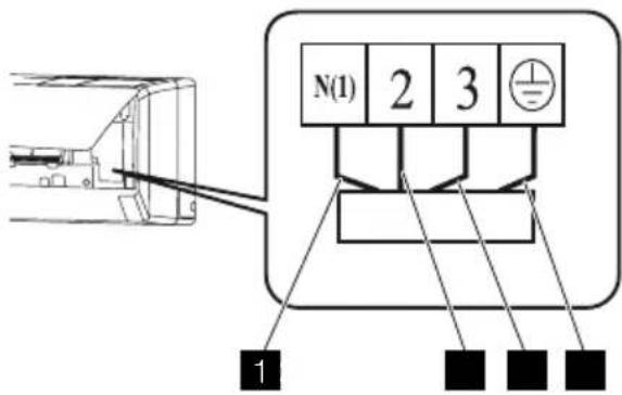N(1) 2 3 1