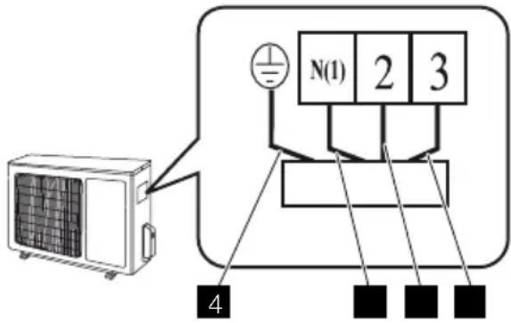 N(1) 2 3 4