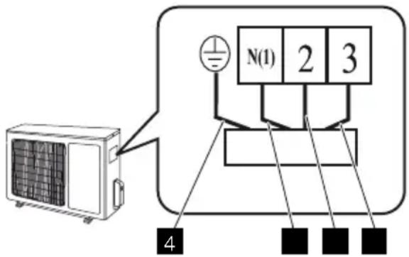 N(1) 2 3 4
