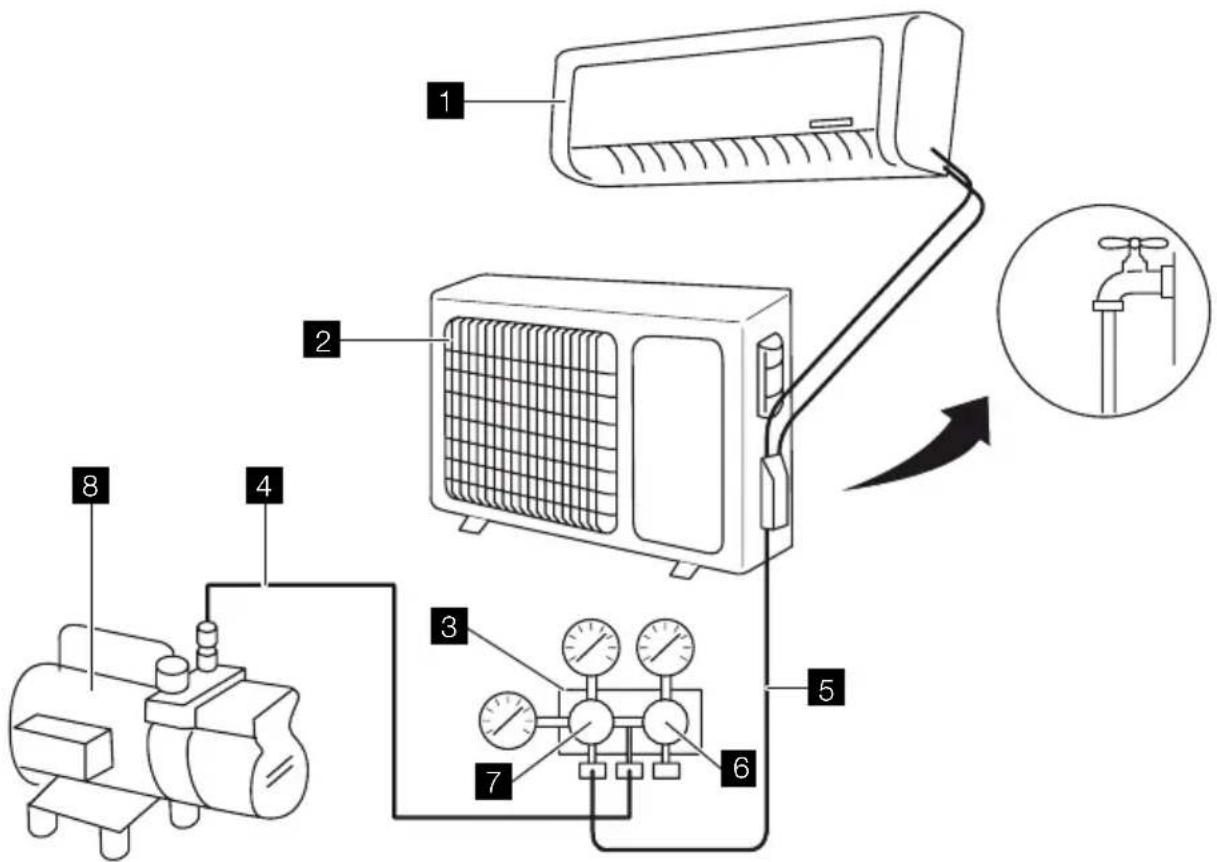 Diagram of a water heater system with labeled components and airflow direction indicator
