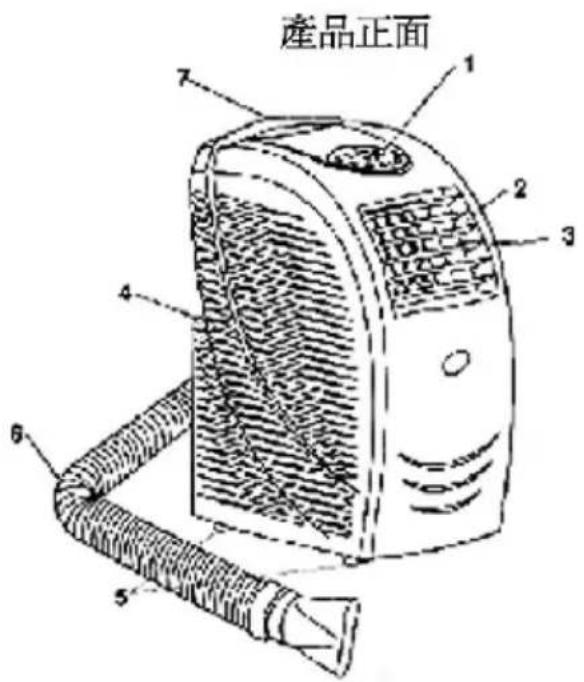 Tatung TPAC-12K - 產品部位名稱 - 1