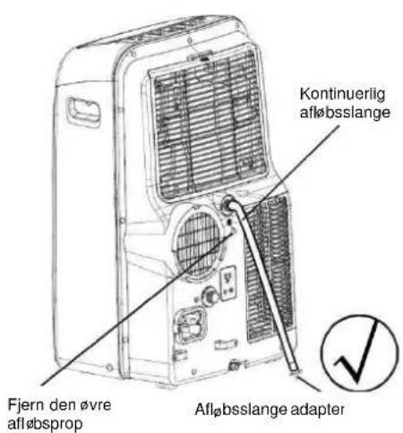 Fjern den øvre afløbsprop Afløbsslange adapter Kontinuerlig afløbsslange
