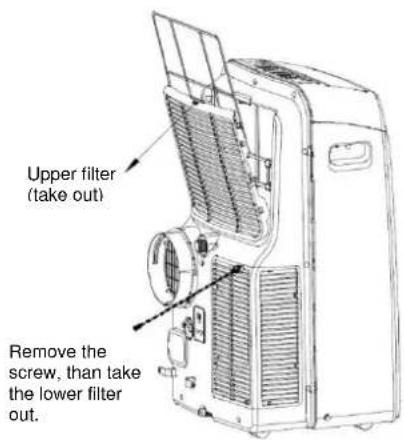 Upper filter (take out) Remove the screw, than take the lower filter out.