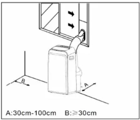 A:30cm-100cm B:≥30cm