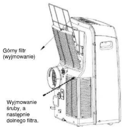 Górny filtr (wyjmowanie) Wyjmowanie śruby, a nastepnie dolnego filtra.