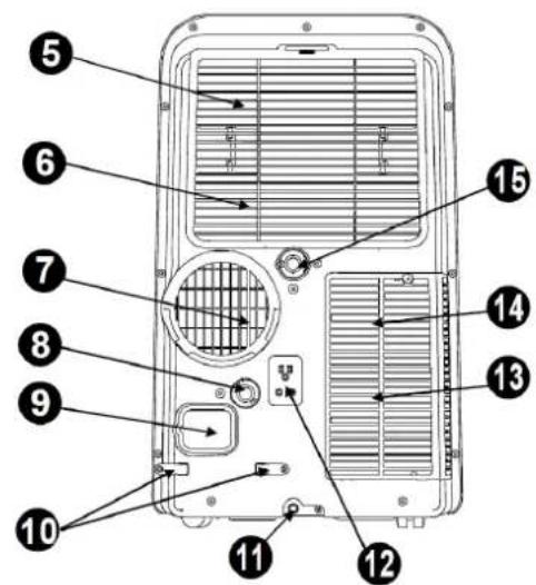 GORENJE KAM 26 N F1 PDH - Zadnji del - 1