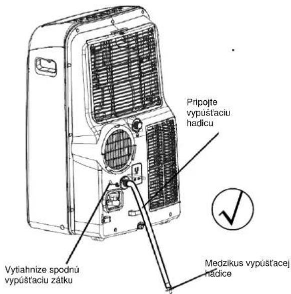 GORENJE KAM 26 N F1 PDH - Inštalácia výfukovej hadice - 7