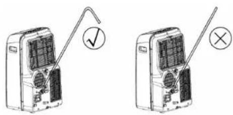 Diagram showing two devices with labeled symbols: one with a checkmark and another with an X, connected by lines.