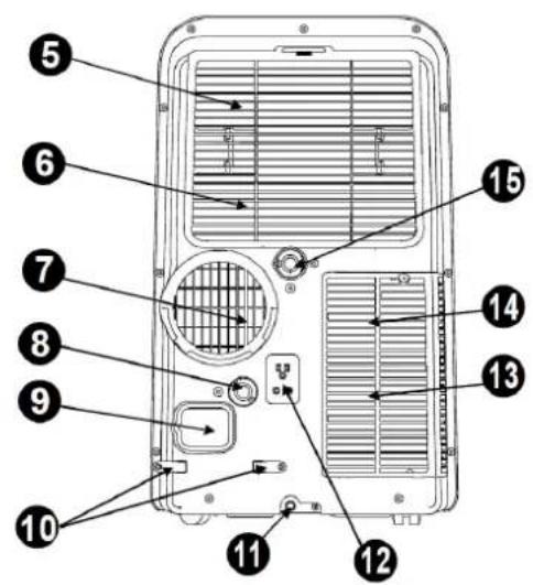 GORENJE KAM 26 N F1 PDH - Tyl - 1