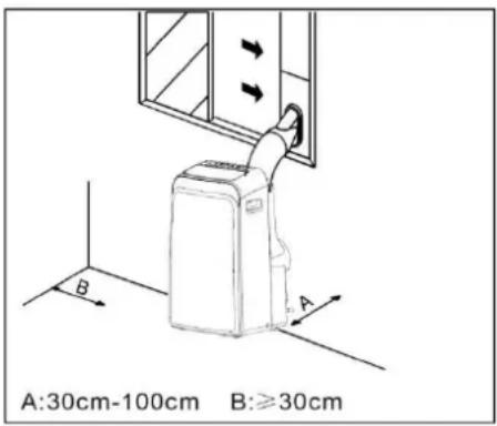 A:30cm-100cm B:≥30cm