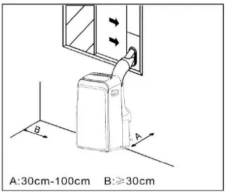 GORENJE KAM 26 N F1 PDH - Umístění - 1