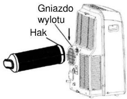 Gniazdo wylotu Hak