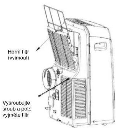 Horní filtr (vvímout) Vyšroubujte šroub a poté vyjměte filtr