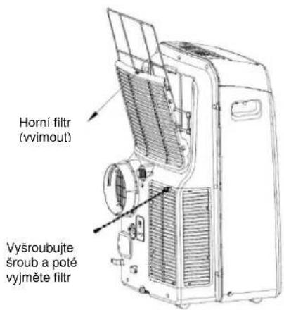 Horní filtr (vvimout) Vyšroubujte šroub a poté vyjměte filtr
