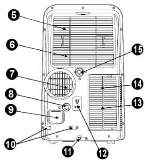 GORENJE KAM 26 N F1 PDH - Zadní část - 1