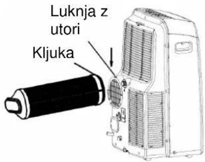 Luknja z utori Kljuka