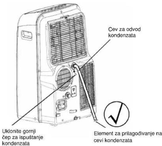 Diagram showing two devices with labeled symbols: one with a checkmark and another with an X, connected by lines.