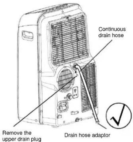 Continuous drain hose Remove the upper drain plug Drain hose adaptor