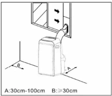 GORENJE KAM 26 N F1 PDH - Umestitev naprave v prostor - 1