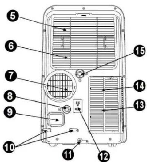 GORENJE KAM 26 N F1 PDH - Bagende - 1
