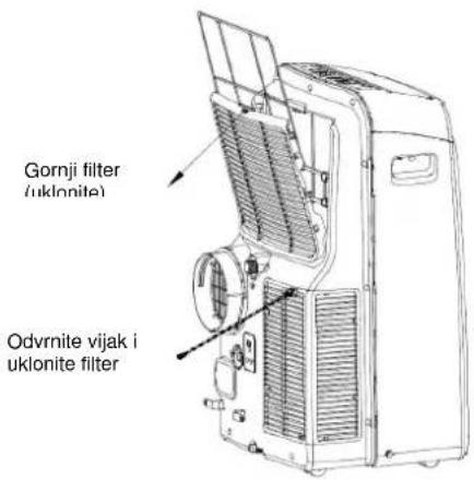 GORENJE KAM 26 N F1 PDH - Čiščenje in vzdrževanje - 1