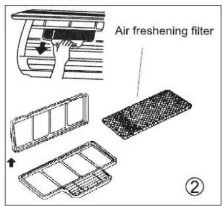 Air freshening filter ②