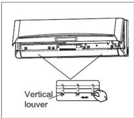 Vertical louver